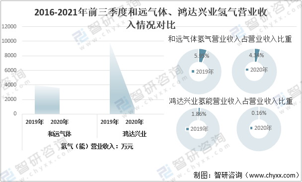 北京与天津疫情现状概述