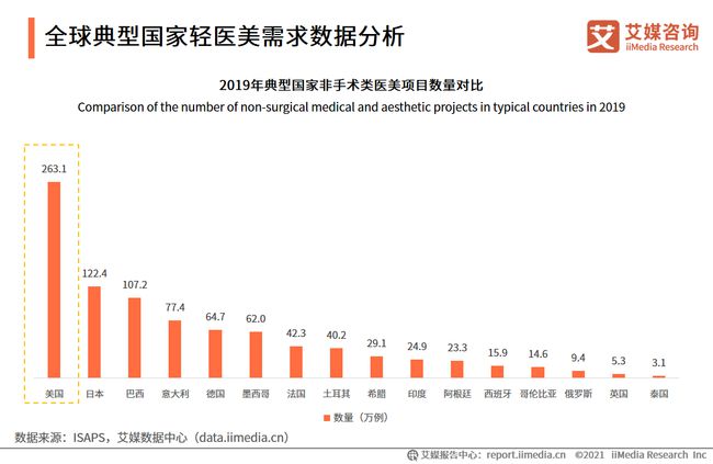 呼和浩特疫情现状及其社会影响分析