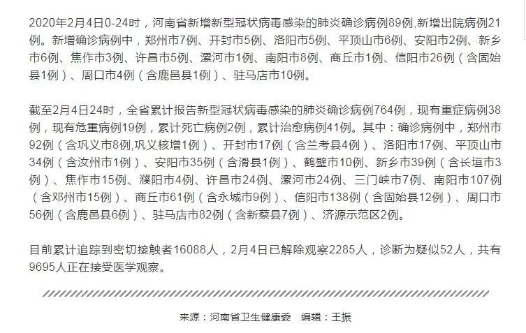 河南省卫生健康委员会官网疫情最新动态分析