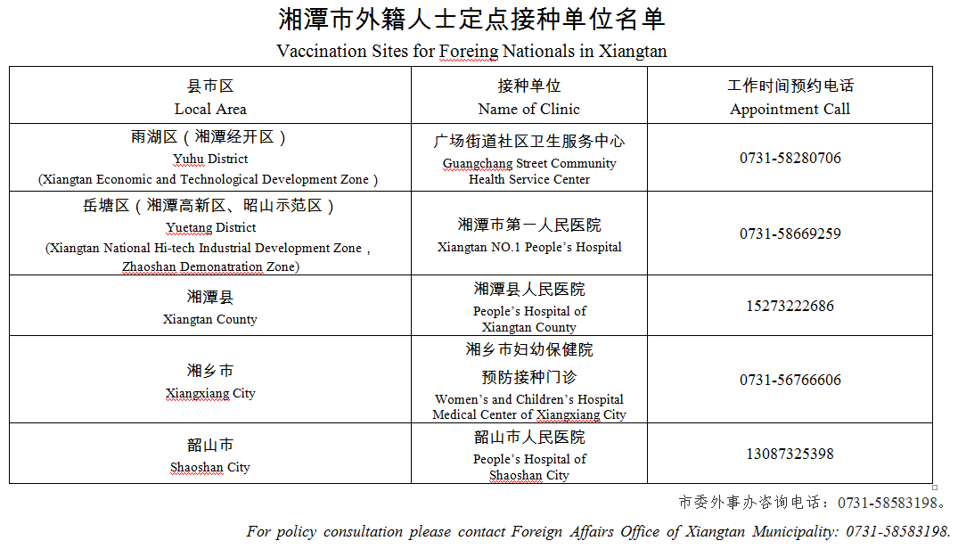 北京疫苗在湖南的接种情况及可行性分析