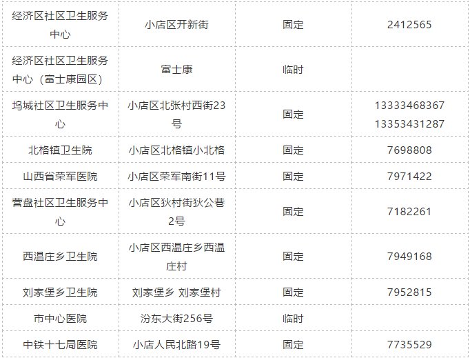 太原科兴疫苗接种指南，疫苗接种点信息与全面解读