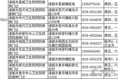 北京与长春疫苗对比研究及优劣分析