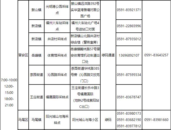 福州疫情背景下的北京疫苗接种之路