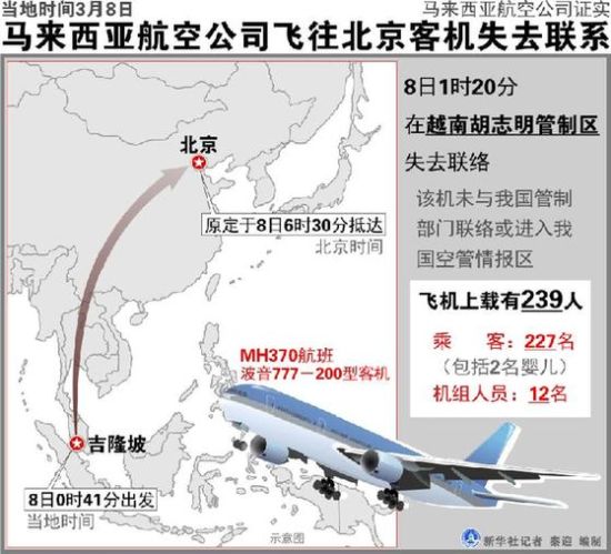 北京机场疫情与飞机停飞，挑战及应对策略