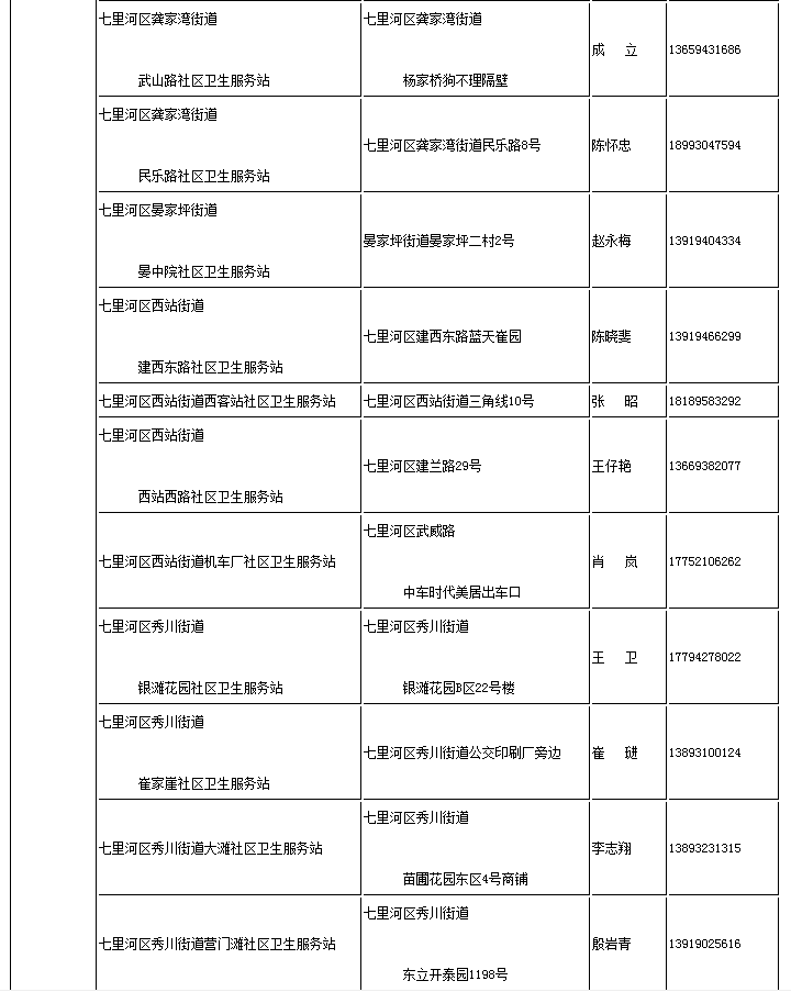 北京疫情下的疫苗接种与兰州预约攻略详解