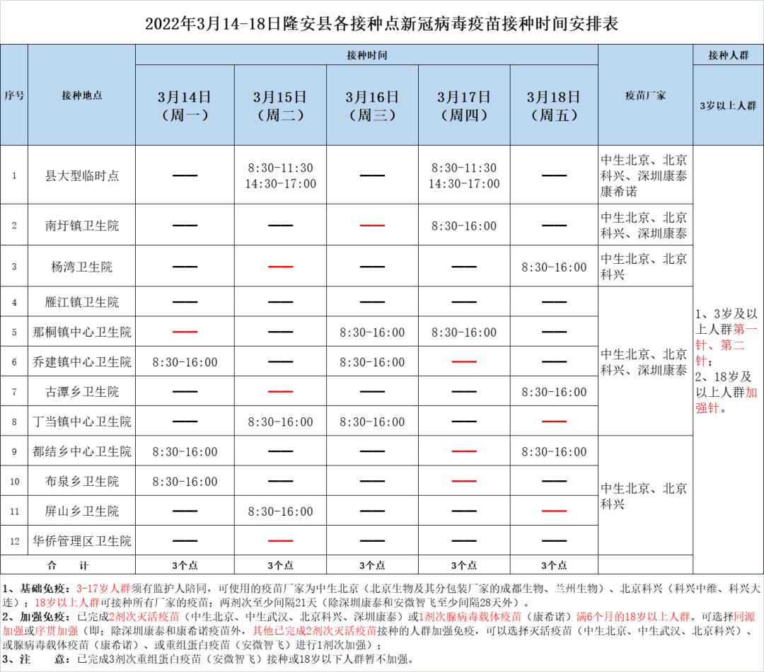 疫情背景下北京疫苗预约与南宁接种攻略