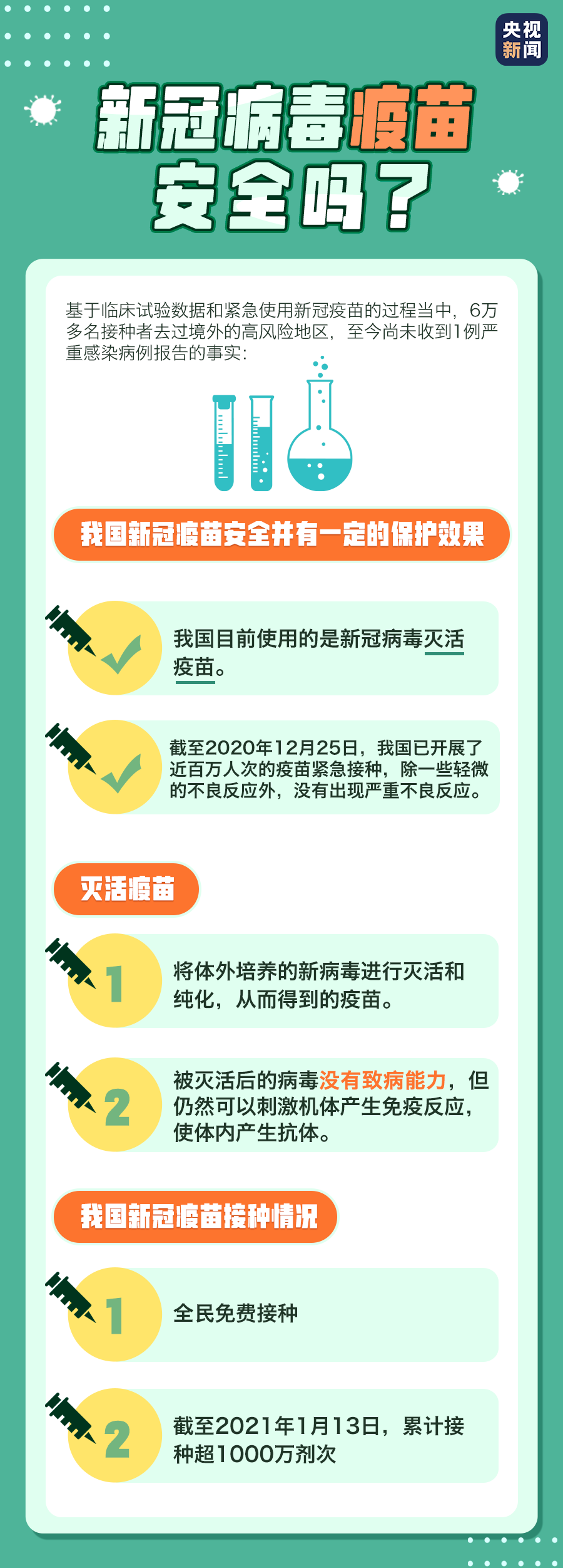 澳门地区疫苗接种策略，北京疫苗的流通与接种探讨