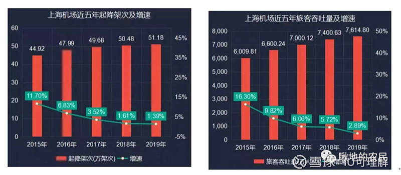 上海机场对北京旅客政策的深度解读与解析