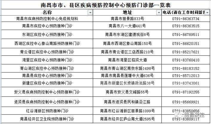 疫情背景下北京疫苗与南昌接种点的深度探讨