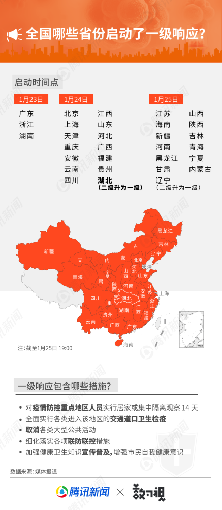 河南省疫情防控实时信息查询，全面透明，及时展示最新防控动态