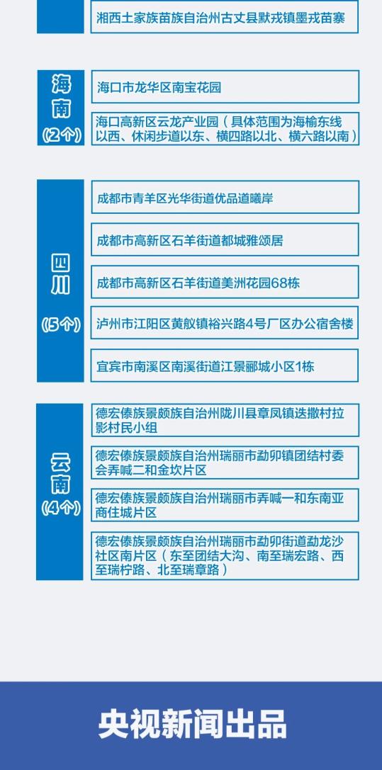澳门疫情风险等级评估及应对策略