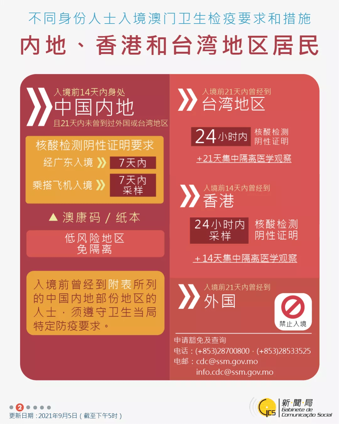 澳门进入即时预防状态，应对挑战与保障安全举措