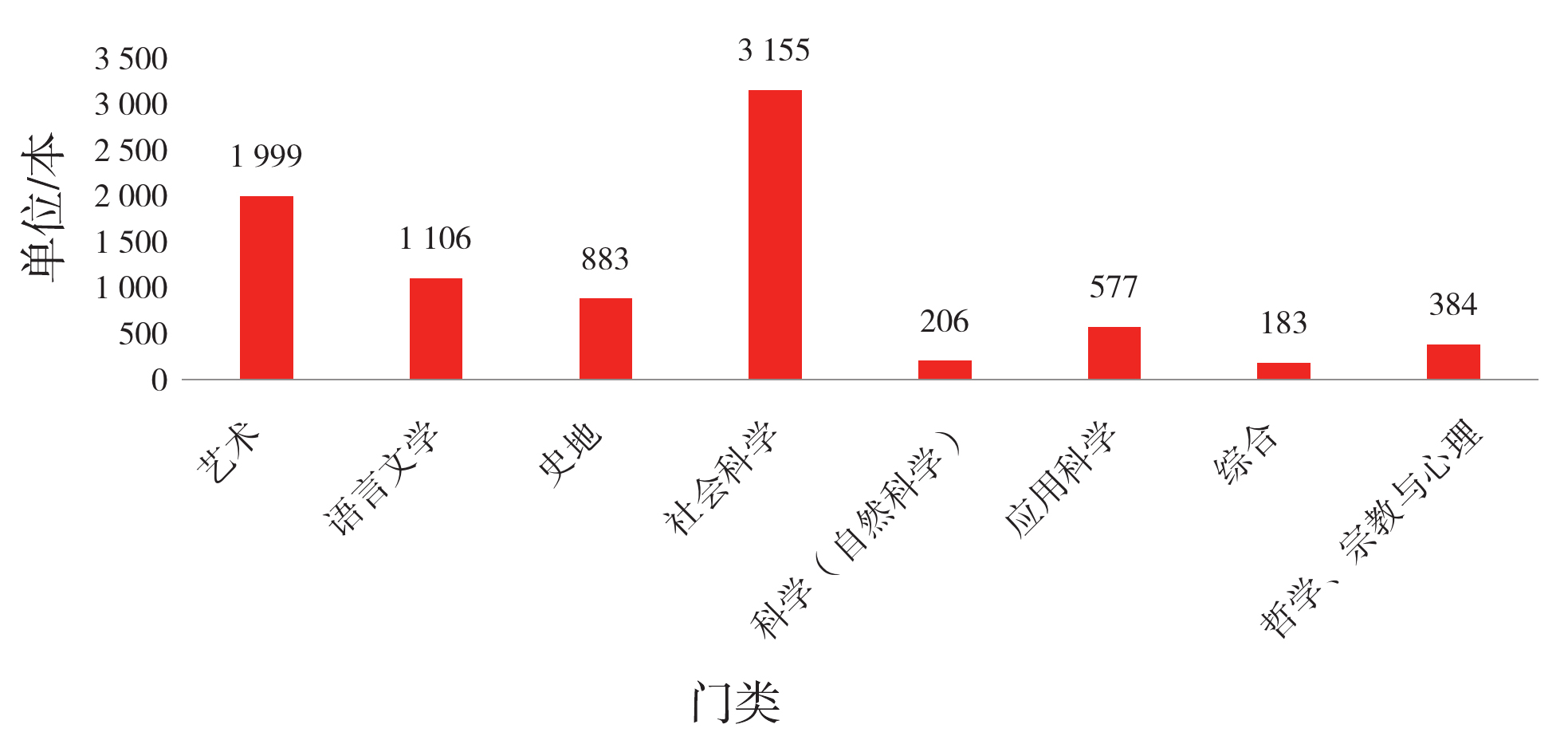 澳门疫情现状及其社会影响分析