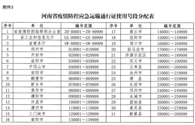 河南与西安疫情最新动态，指挥部通告与防控进展报告