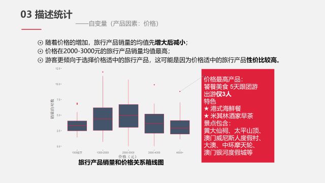 澳门入境太原，深度探索与独特体验