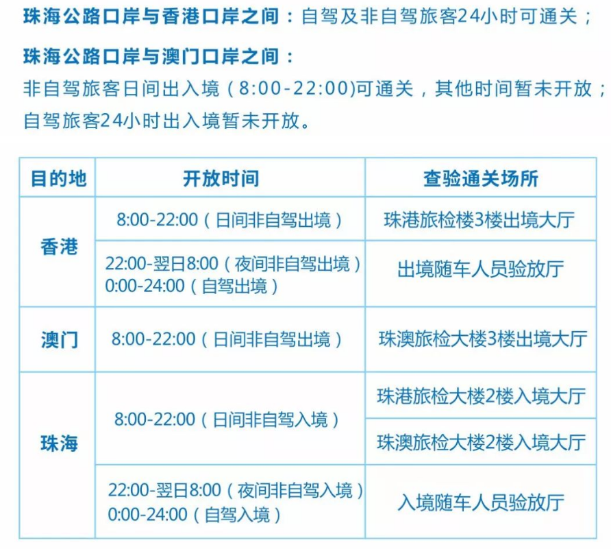 澳门回杭州最新规定解析,9月最新指南 澳门回杭州最新规定解析,9月最新指南