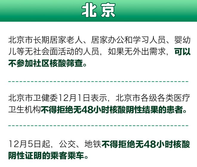 澳门疫情现状、逐步放开背景下的应对策略