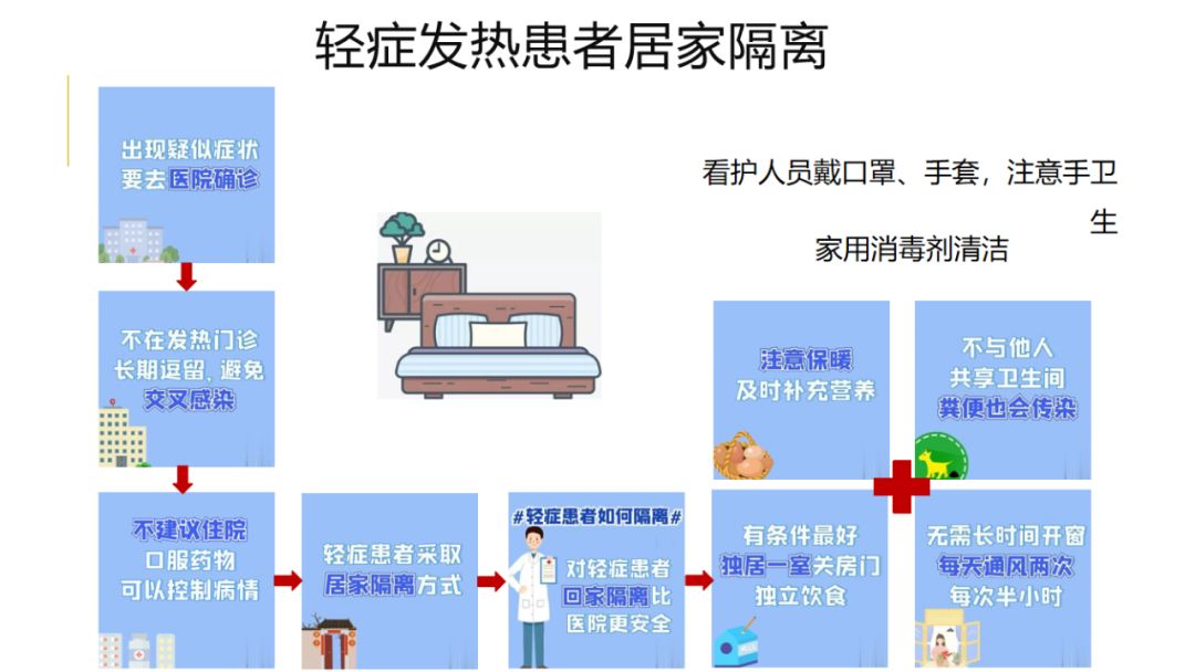 澳门疫情分布图，新型冠状病毒在澳门的扩散情况解析