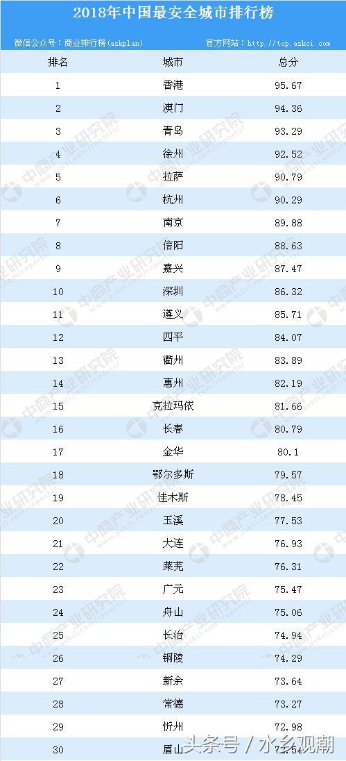 澳门与拉萨最新动态，疫情新政分析与展望