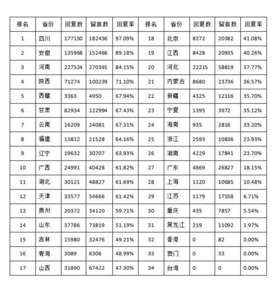 澳门与安徽疫情最新动态，防控进展与态势分析