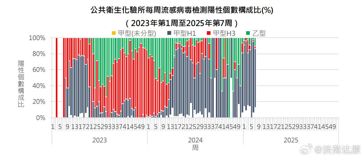 澳门疫情最新动态，新增病例及防控应对策略