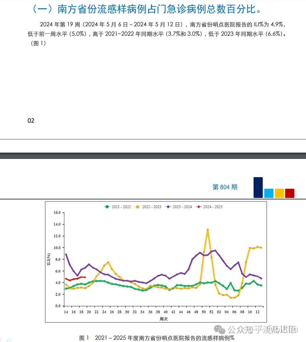 澳门与合肥疫情最新分析与比较