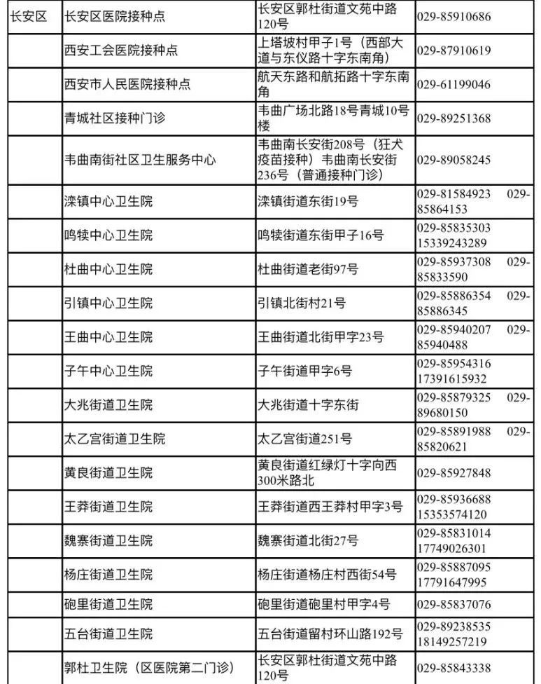 澳门与西安疫情最新分析与观察