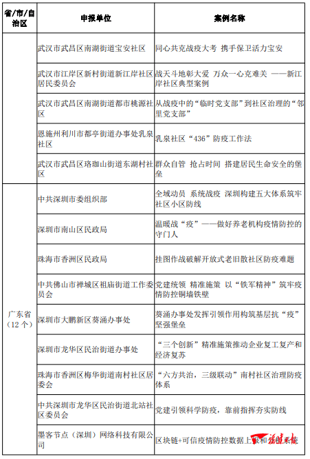 澳门最新疫情确诊人数及其社会影响概述