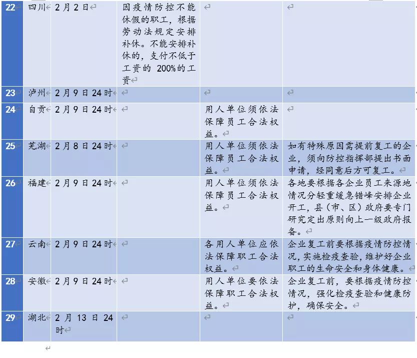 澳门与昆明疫情对比，防控政策分析与策略探讨