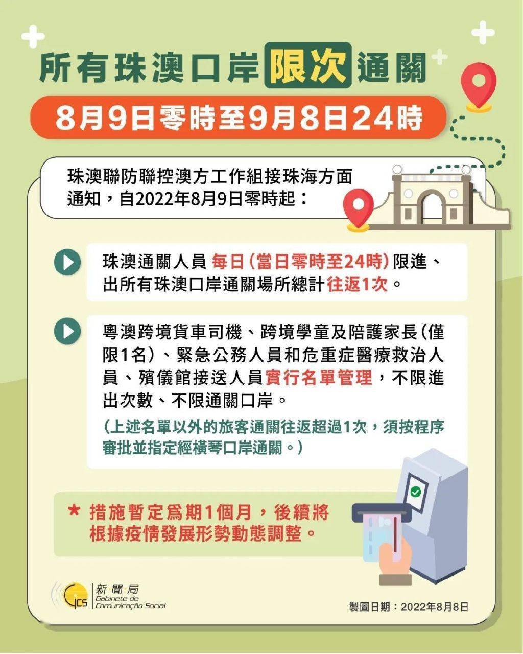澳门疫情管控政策最新动态解析