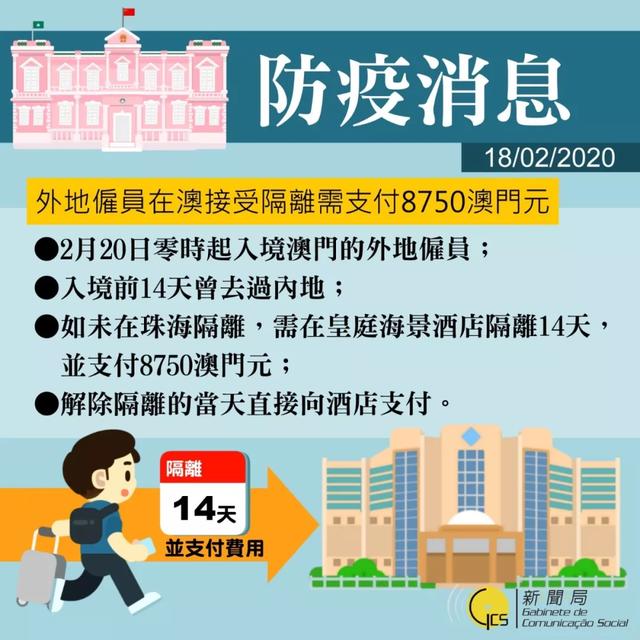 澳门与山西疫情防控政策最新动态