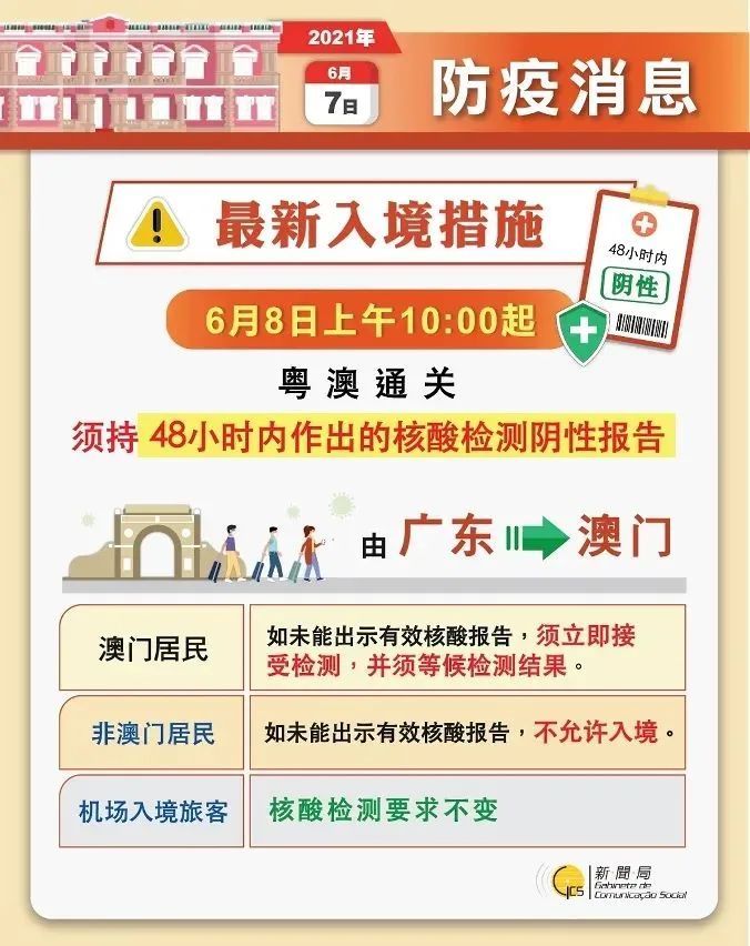 澳门与山西疫情防控政策最新动态
