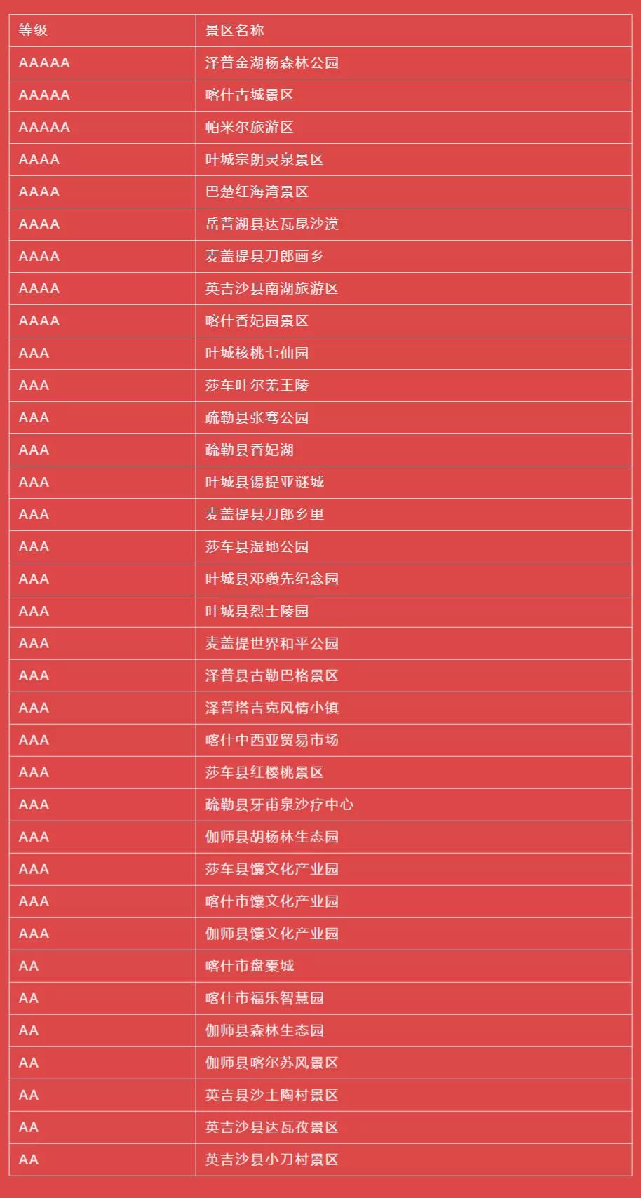 澳门应对疫情的策略与措施综述