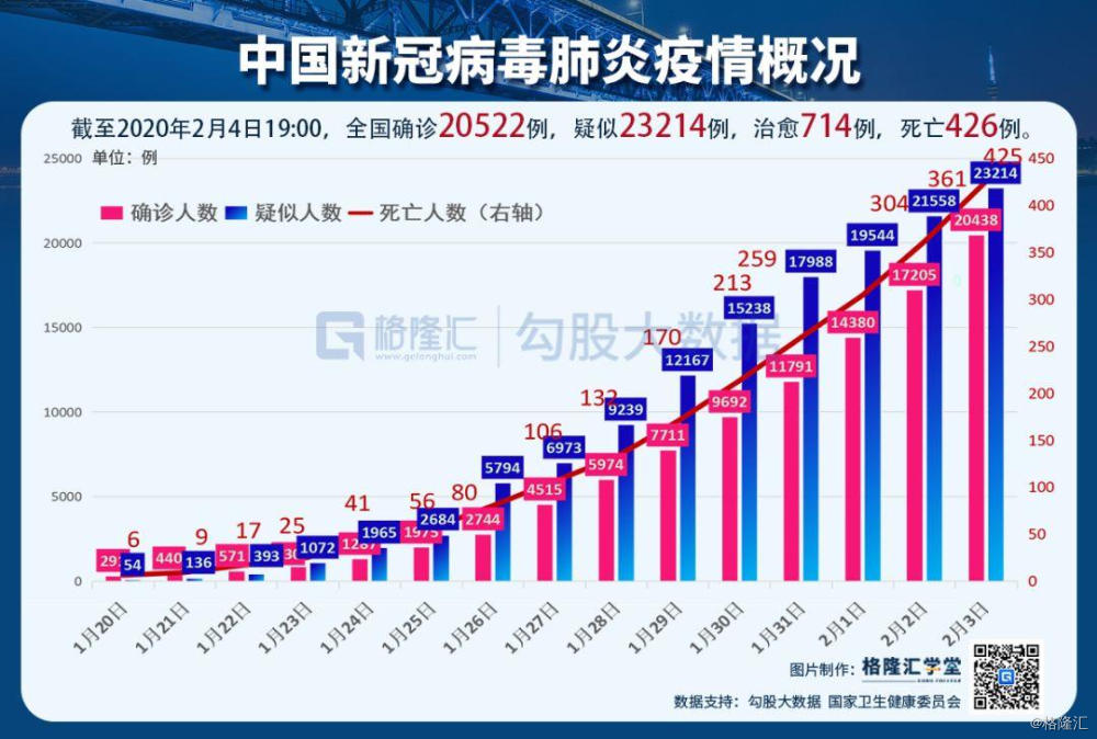 澳门疫情稳定与云南动态更新