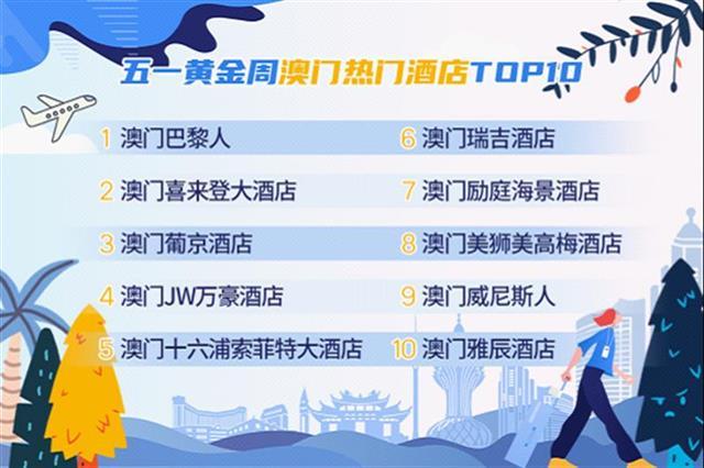 澳门与合肥疫情防控最新进展与未来展望