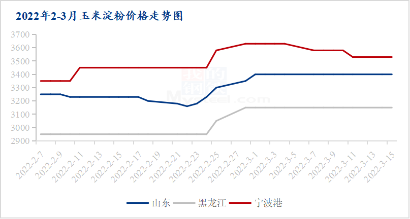 疫情国门什么时候正式打开/疫情啥时候打开国门