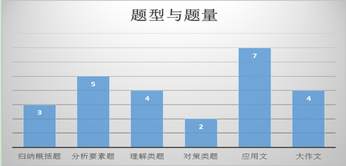 澳门与贵阳疫情管制策略比较观察