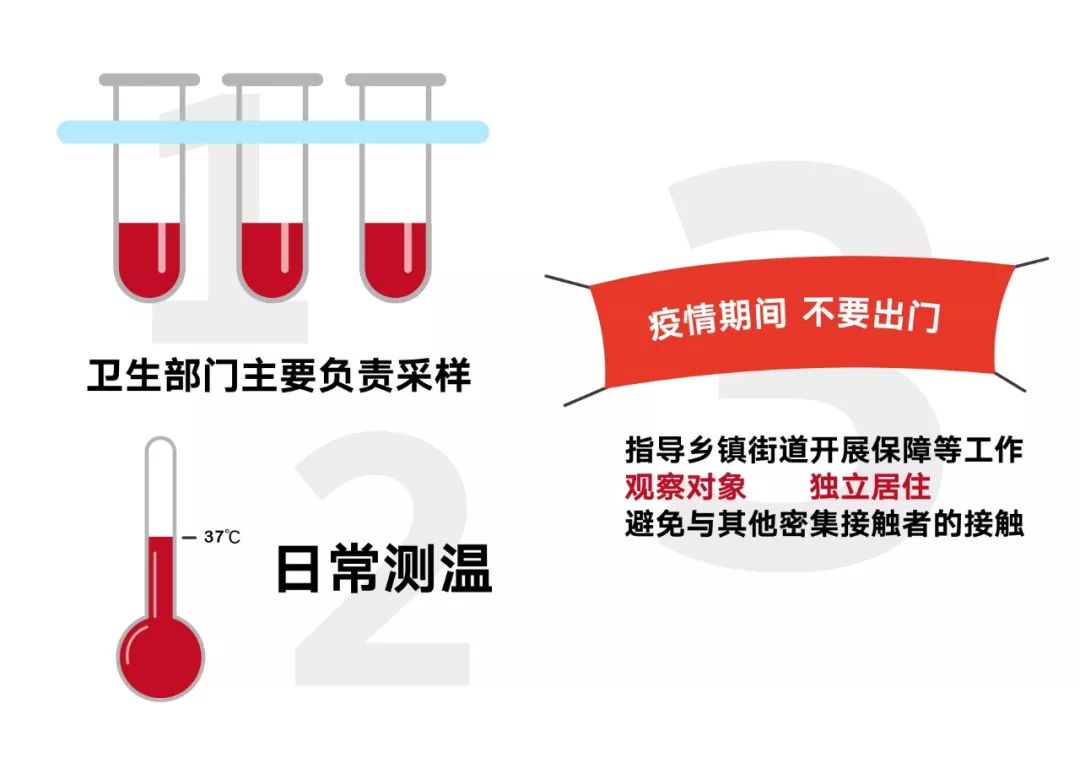 澳门疫情管制下的昆明隔离措施探析