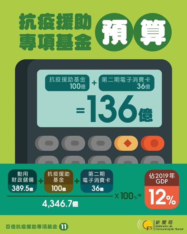 澳门与兰州疫情动态，防疫管制措施与应对策略最新更新