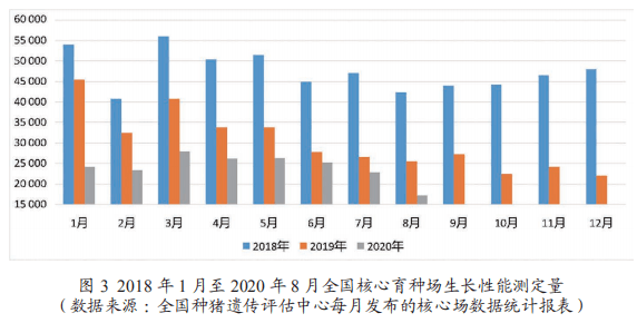 澳门疫情现状分析与管控措施探讨