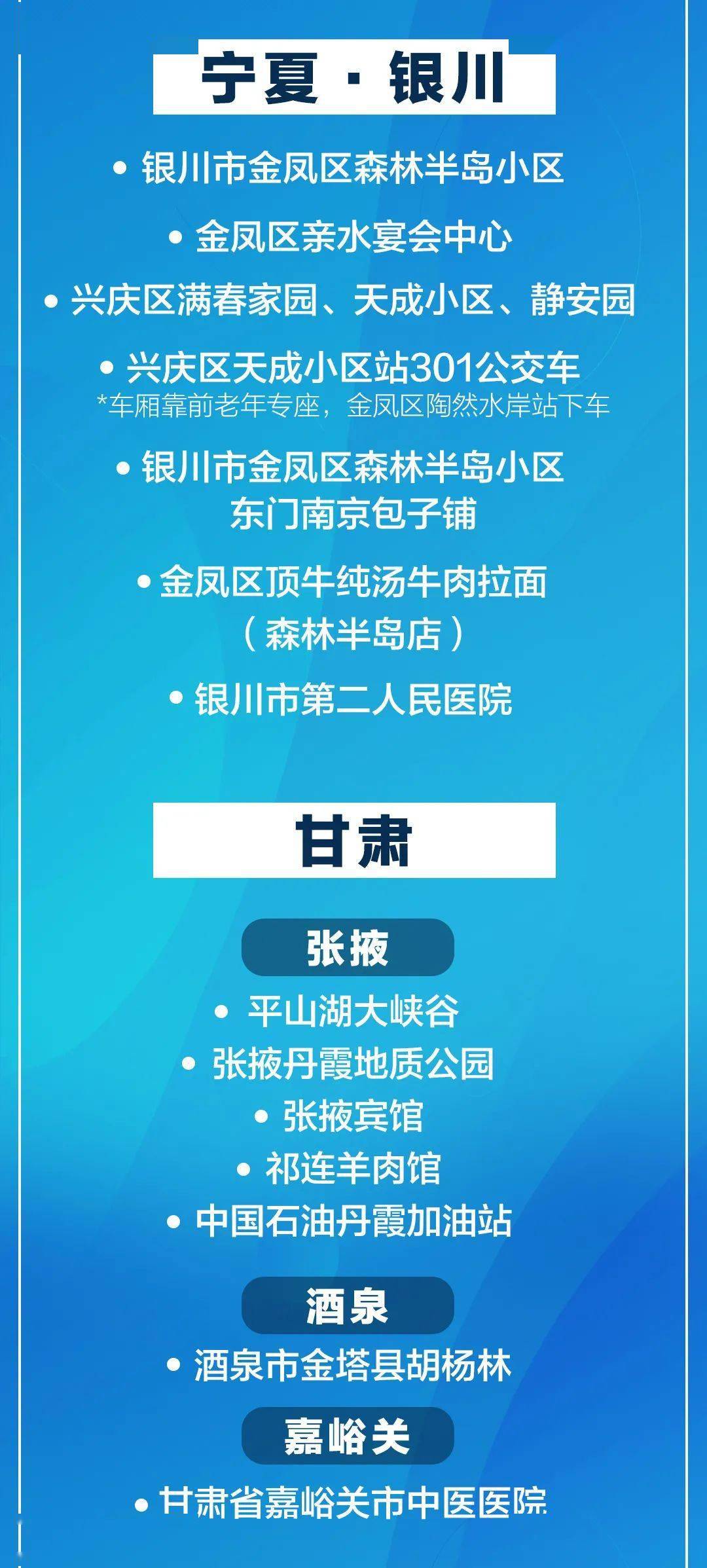 银川疫情最新管控措施及应对策略揭秘