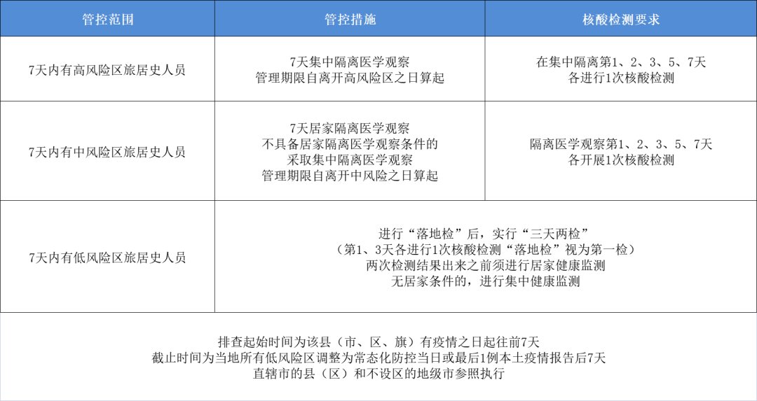 银川封城消息背后，一座城市的韧性考验与人文温度