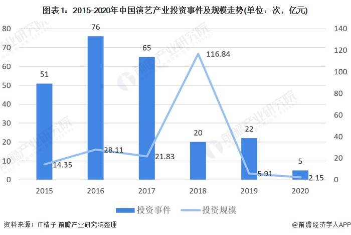 黑龙江省疫情现状分析