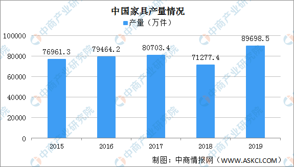 黑龙江省疫情现状分析