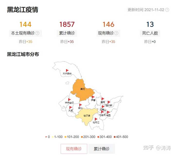 黑龙江省疫情最新通报，确诊病例数量更新