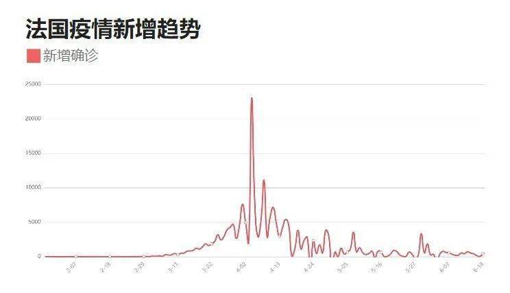 黑龙江与北京疫情最新动态更新