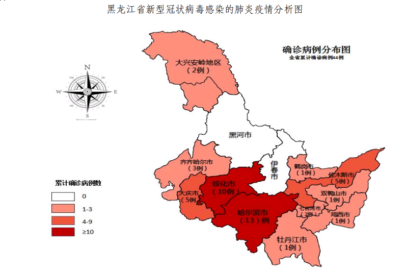 黑龙江省新冠病例新增分析与应对策略探讨