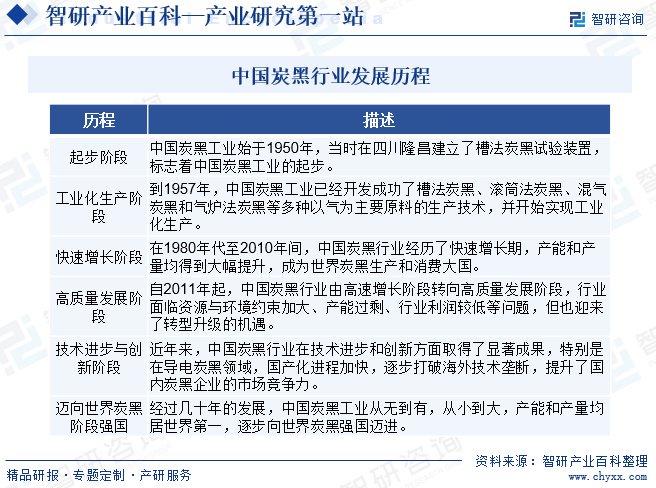 黑龙江与重庆疫情分析报告，疫情通报与态势剖析