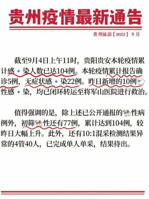 贵阳疫情实时动态，坚决打赢疫情防控阻击战胜利之战