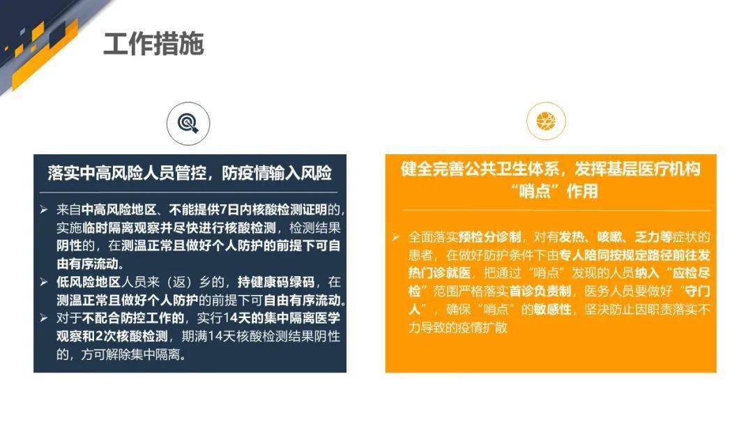 黑龙江省疫情防控最新文件解读与分析